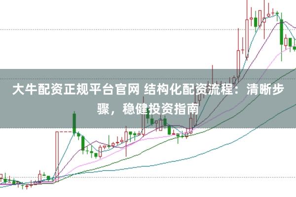 大牛配资正规平台官网 结构化配资流程：清晰步骤，稳健投资指南