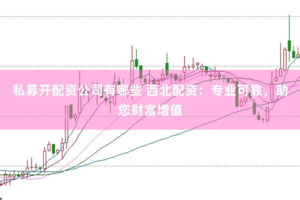私募开配资公司有哪些 西北配资：专业可靠，助您财富增值
