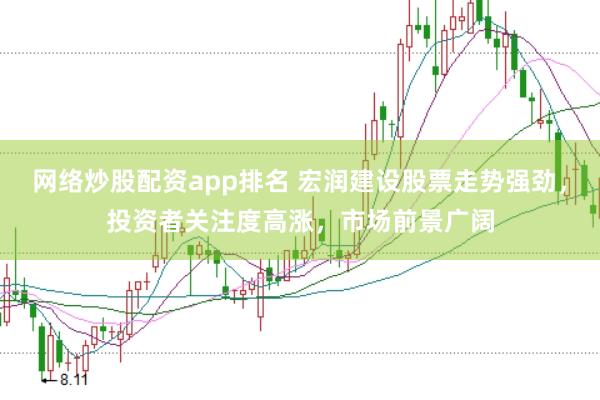 网络炒股配资app排名 宏润建设股票走势强劲，投资者关注度高涨，市场前景广阔