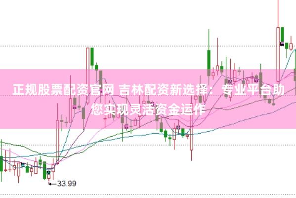 正规股票配资官网 吉林配资新选择：专业平台助您实现灵活资金运作