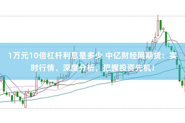 1万元10倍杠杆利息是多少 中亿财经网期货：实时行情、深度分析，把握投资先机！