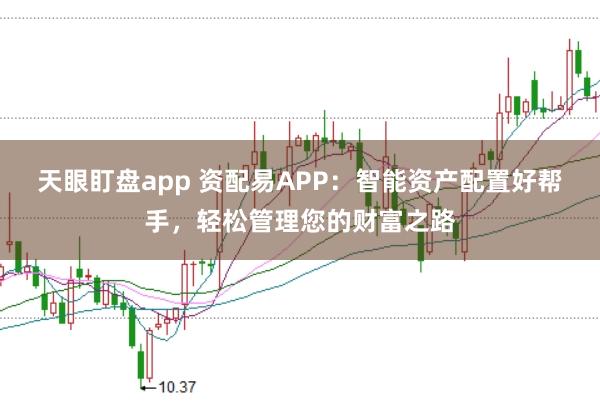 天眼盯盘app 资配易APP：智能资产配置好帮手，轻松管理您的财富之路