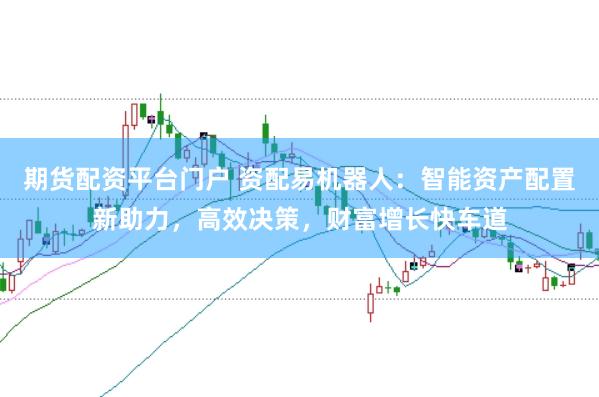 期货配资平台门户 资配易机器人：智能资产配置新助力，高效决策，财富增长快车道